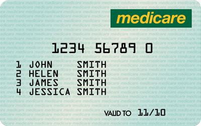 Medicare Card